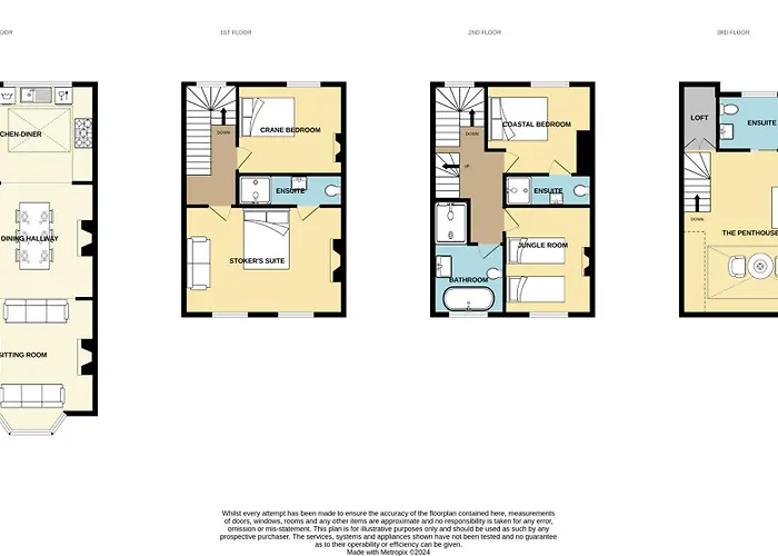 Park House, *